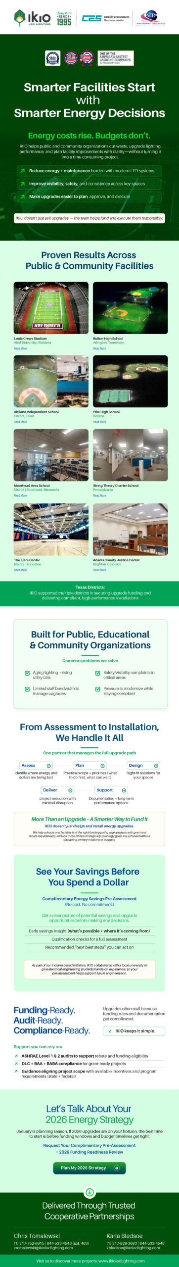 Smart Energy Infographic