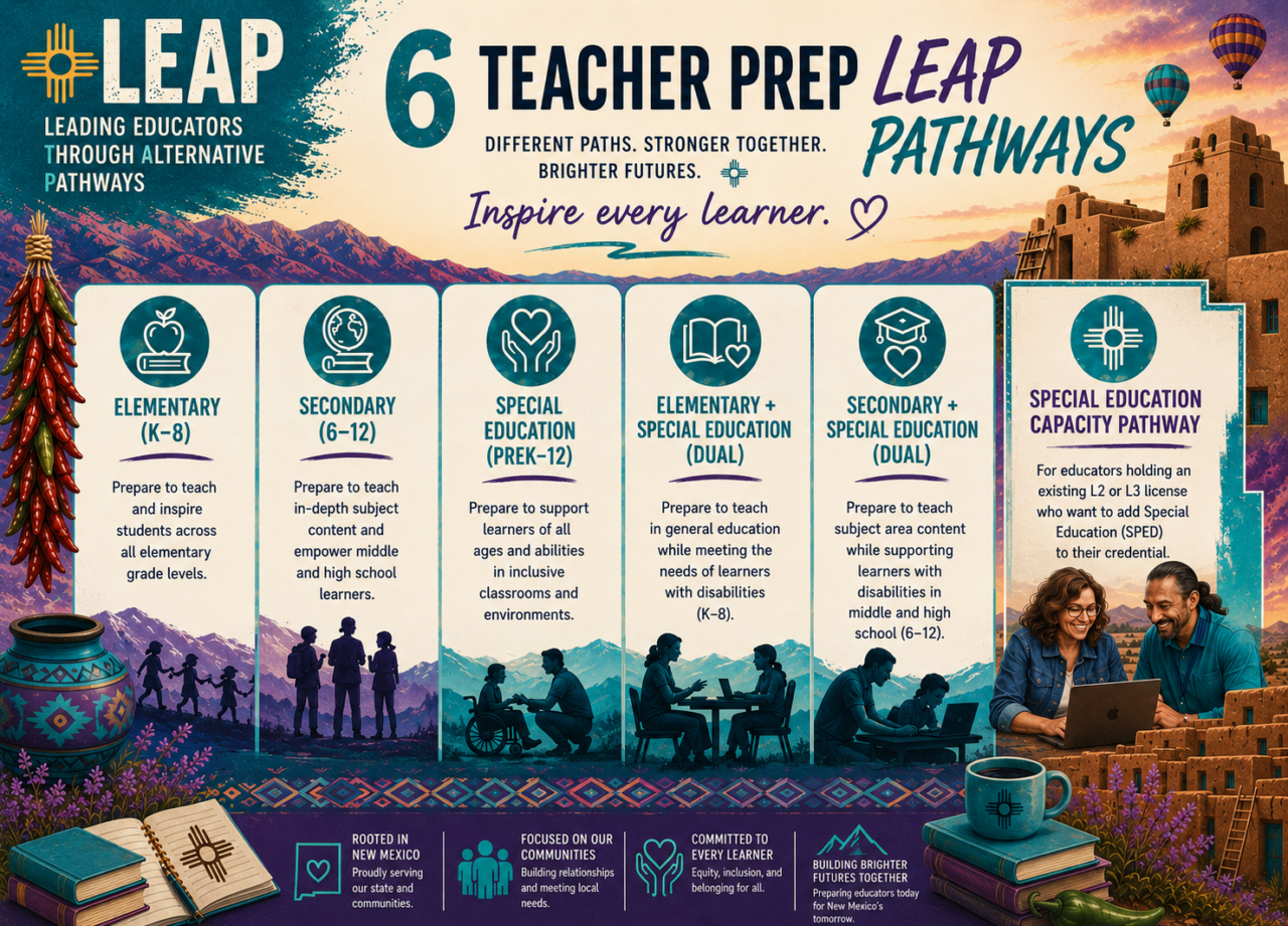 CES LEAP - CES - Simplify Procurement. Maximize Results.